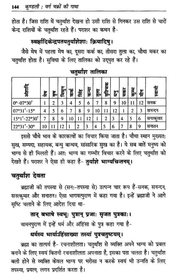 ग्रंथ अंश