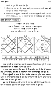 कुंडली दोष निवारण