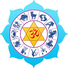 राशि चक्र